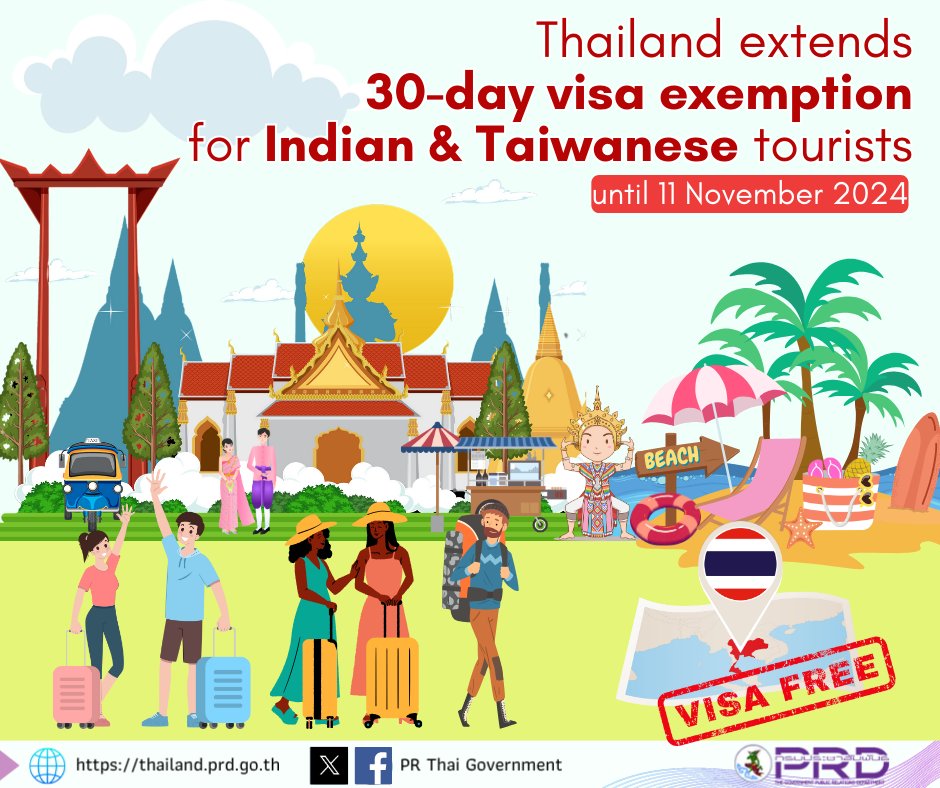 Thailand extends 30-day visa exemption for Indian and Taiwanese tourists until 11 November 2024